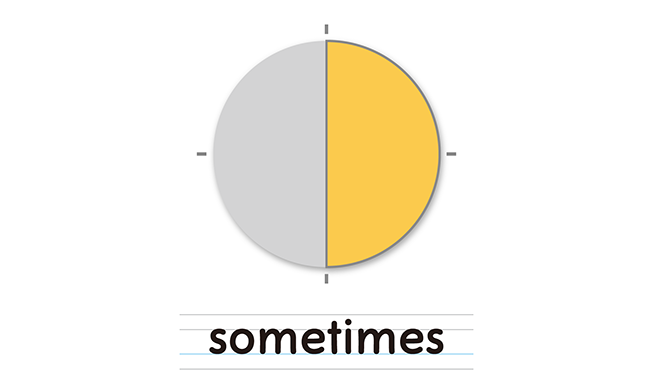 sometimes