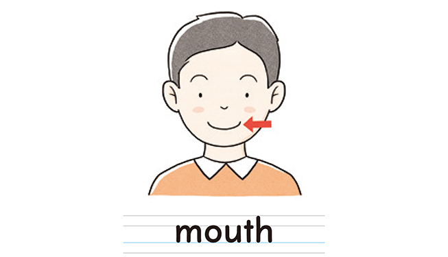 mouth