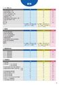 H28教科書中学美術内容案内