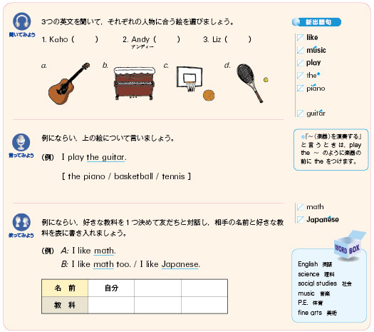 図3 PROGRAM左ページ:「聞いてみよう」「話してみよう」「使ってみよう」(1年p.30より)