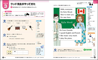 図1 PROGRAMの基本的な流れ(1年pp.30-31)