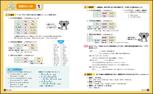 図10 英語のしくみ(1年pp.58-59)