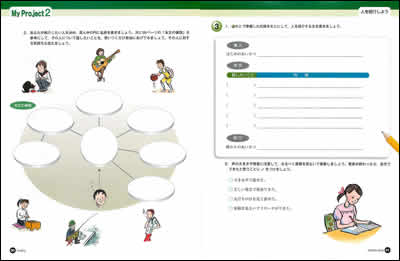 図5 My Project 2(1年pp.90-91)