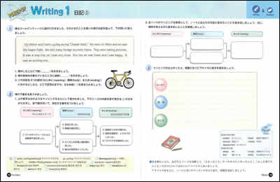 図6 POWER-UP Writing 1「日記②」(2年pp.14-15)