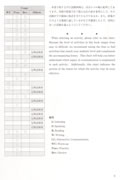 活動内容は前回のものと全て異なりますが、レベル的には前回の事例集とほぼ同程度のものを意識しました。