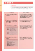 授業のイメージがより膨らむ授業展開例や授業でそのまま活用いただけるワークシート例を豊富に掲載しました。