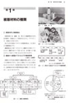 第1章 被服材料の種類