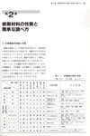 第2章 被服材料の性質と簡単な調べ方