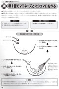 卵1個でマヨネーズとマシュマロを作る
