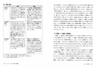 図表をふんだんに使った理解しやすい展開です（写真は「道徳」と「倫理」の相違点を解説している項）。