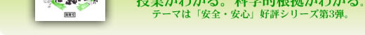 小学校英語活動アクティビティブックSunshineKidsBooksシリーズ