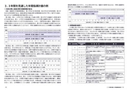 新学習指導要領に対応したカリキュラム案も数例示してあります。これらの案を参考に，学校の実態に合わせたカリキュラムを作成できます。