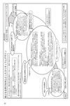 新学習指導要領の「A 家族・家庭と子どもの成長」「B 食生活と自立」「C 衣生活・住生活と自立」「D 身近な消費生活と環境」の4つの分類に沿った事例とA~Dを包括した,複合的題材も掲載しています。