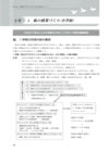 2章1私の授業づくり(小学校)