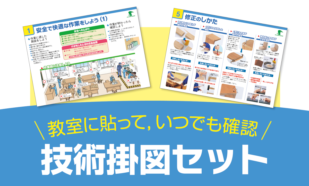 （令和3年度用）技術・家庭　技術分野　技術掛図セット