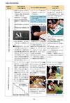 研究編　附属小学校の研究実践2