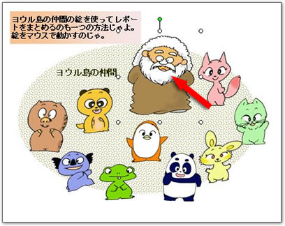 ヨウル島の仲間を動かそう