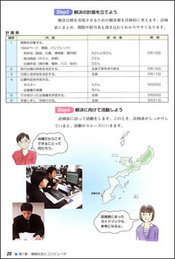 2節 問題解決とコンピュータの活用