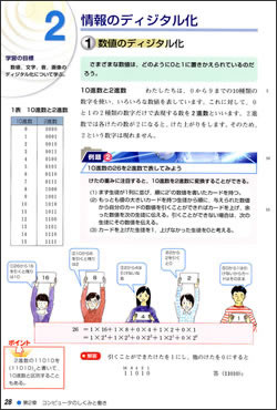 第2章 コンピュータのしくみと働き