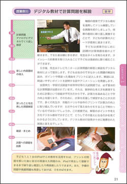 CHAPTER 1 デジタル教材は授業を活性化する!