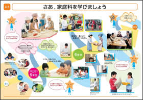 さあ、家庭科を学びましょう