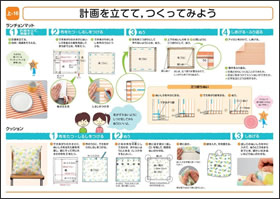 計画を立てて、つくってみよう