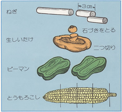 野菜の鉄板焼き 野菜の調理 基本料理のレシピ集 食育推進web 教育情報 開隆堂出版株式会社