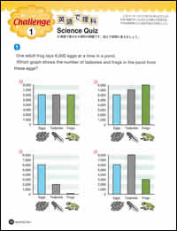 図4-1　Challenge 1「英語で理科」（2年p.72）