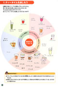 導入ではティータイムに飲むお茶を紹介