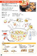 児童・生徒が大好きで作り方も簡単なものばかりですので、楽しんで取り組めます