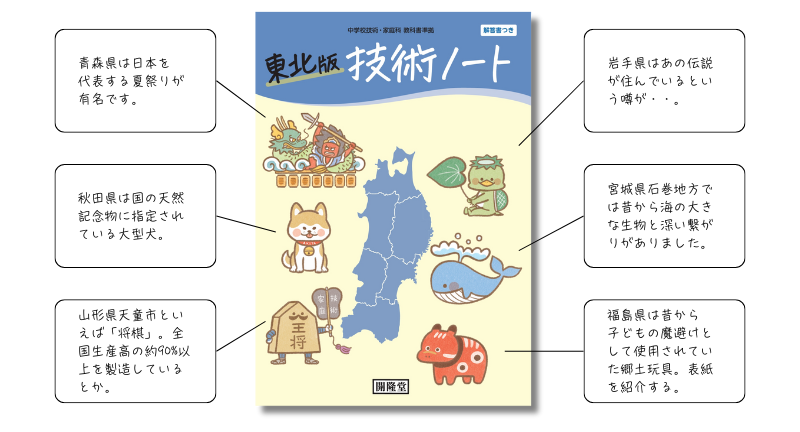 【東北】東北版　技術ノート