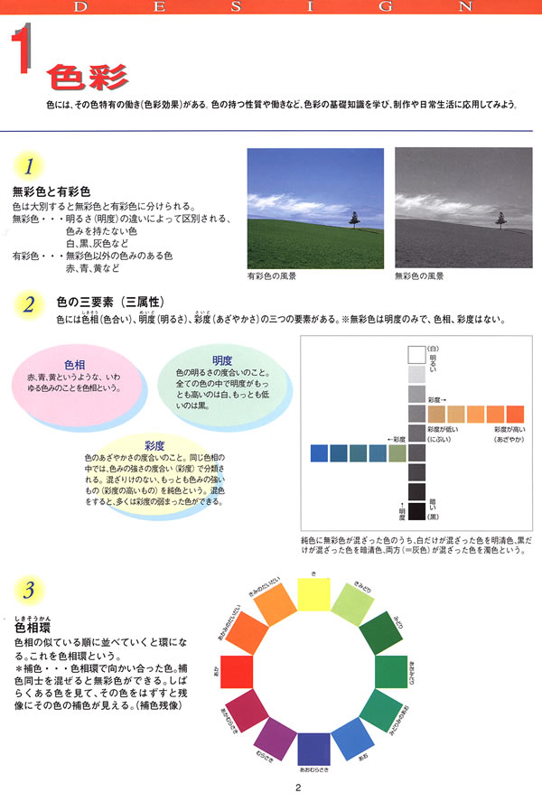 ニューデザインハンドブック 開隆堂出版株式会社