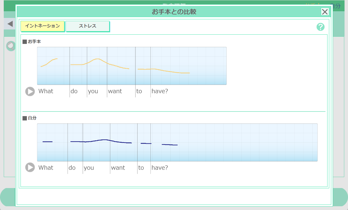 発音の正確さと流暢さの4段階評価画面