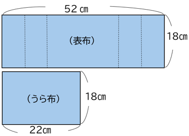 ブックカバーの布の寸法
