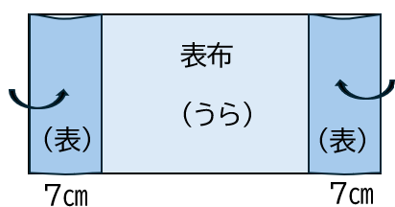 ブックカバーの作り方①