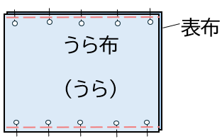 ブックカバーの作り方③