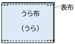 ブックカバーの作り方④