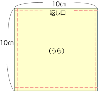 コースターの作り方①