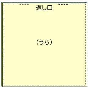 コースターの作り方②
