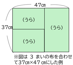 ランチョンマットの作り方①