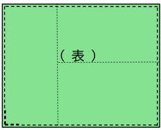 ランチョンマットの作り方④