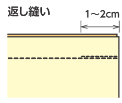 返し縫いの長さの目安