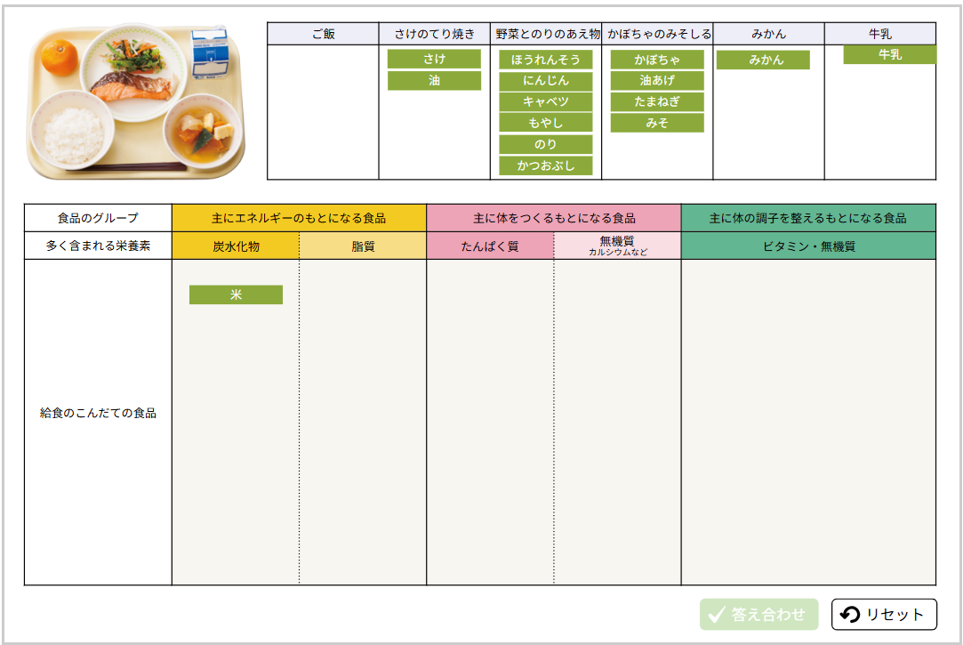 食品のグループ分け1