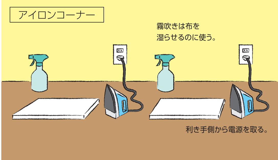 アイロンコーナー