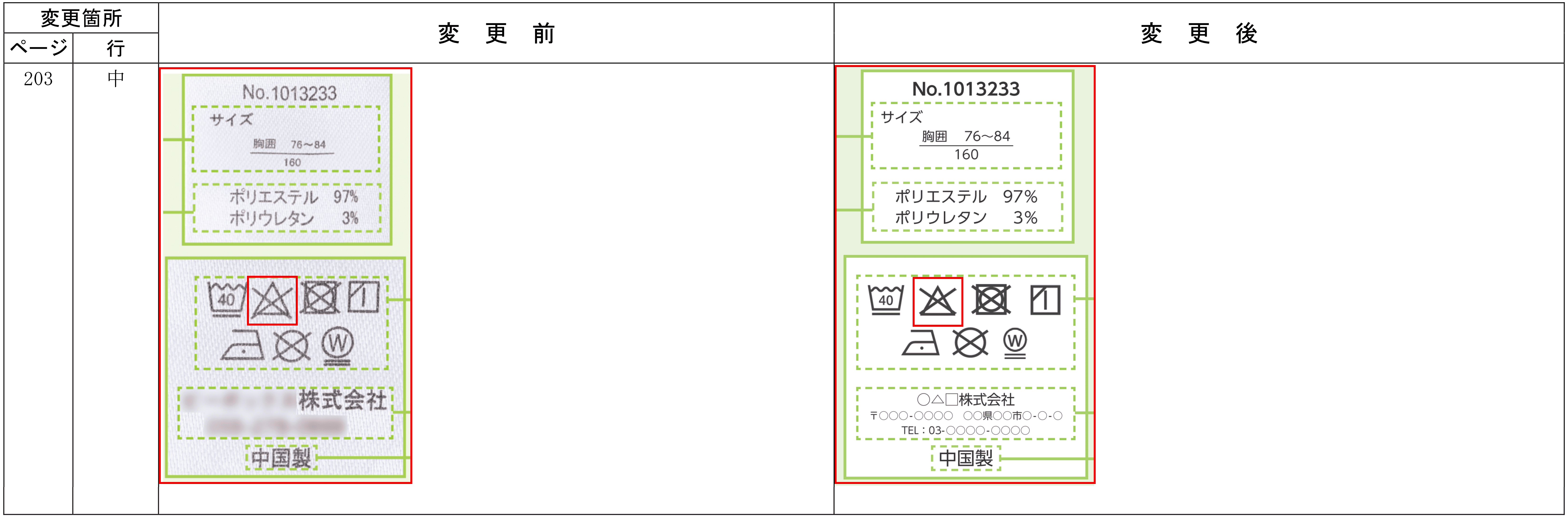 中学校家庭分野訂正2