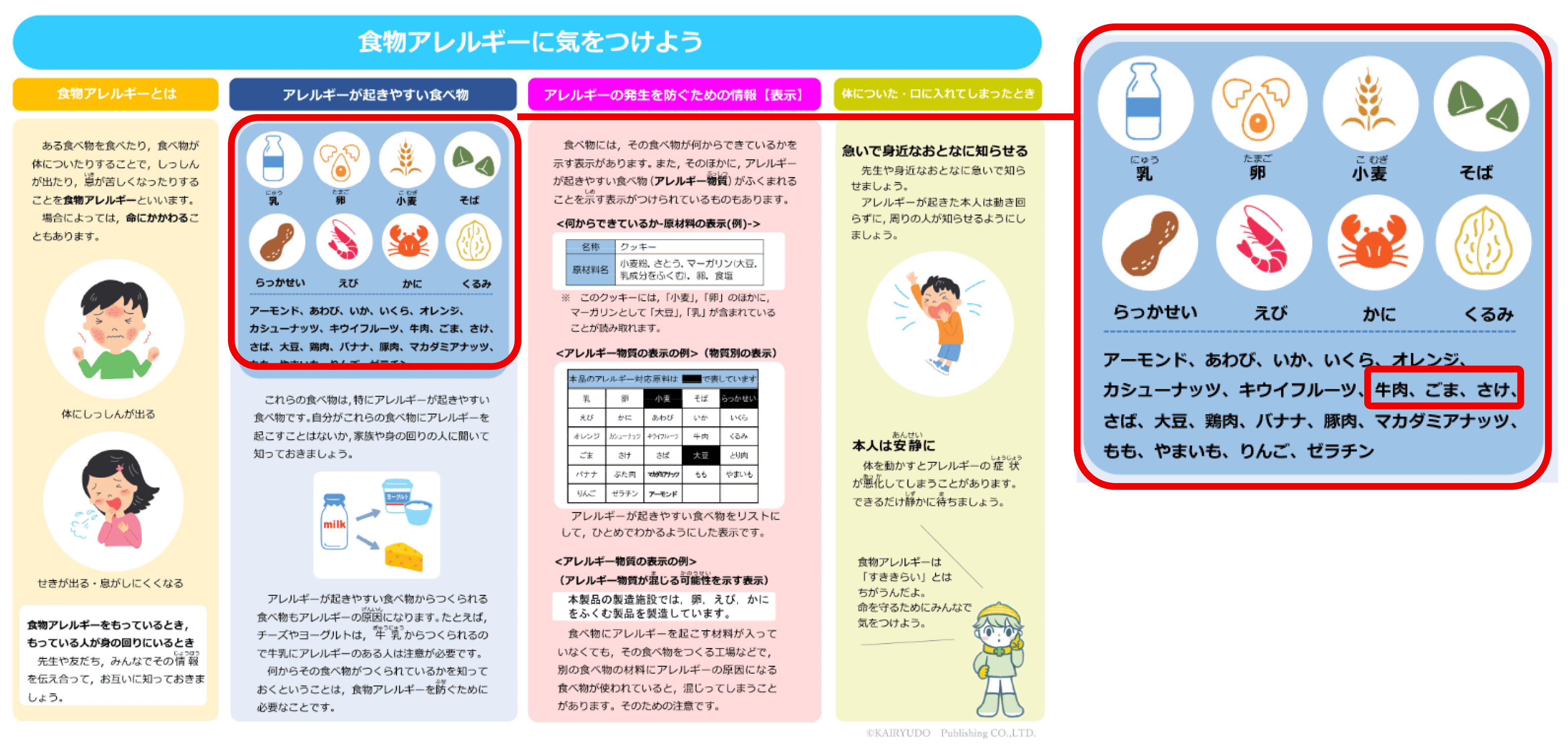 小学校家庭科QRの変更点1