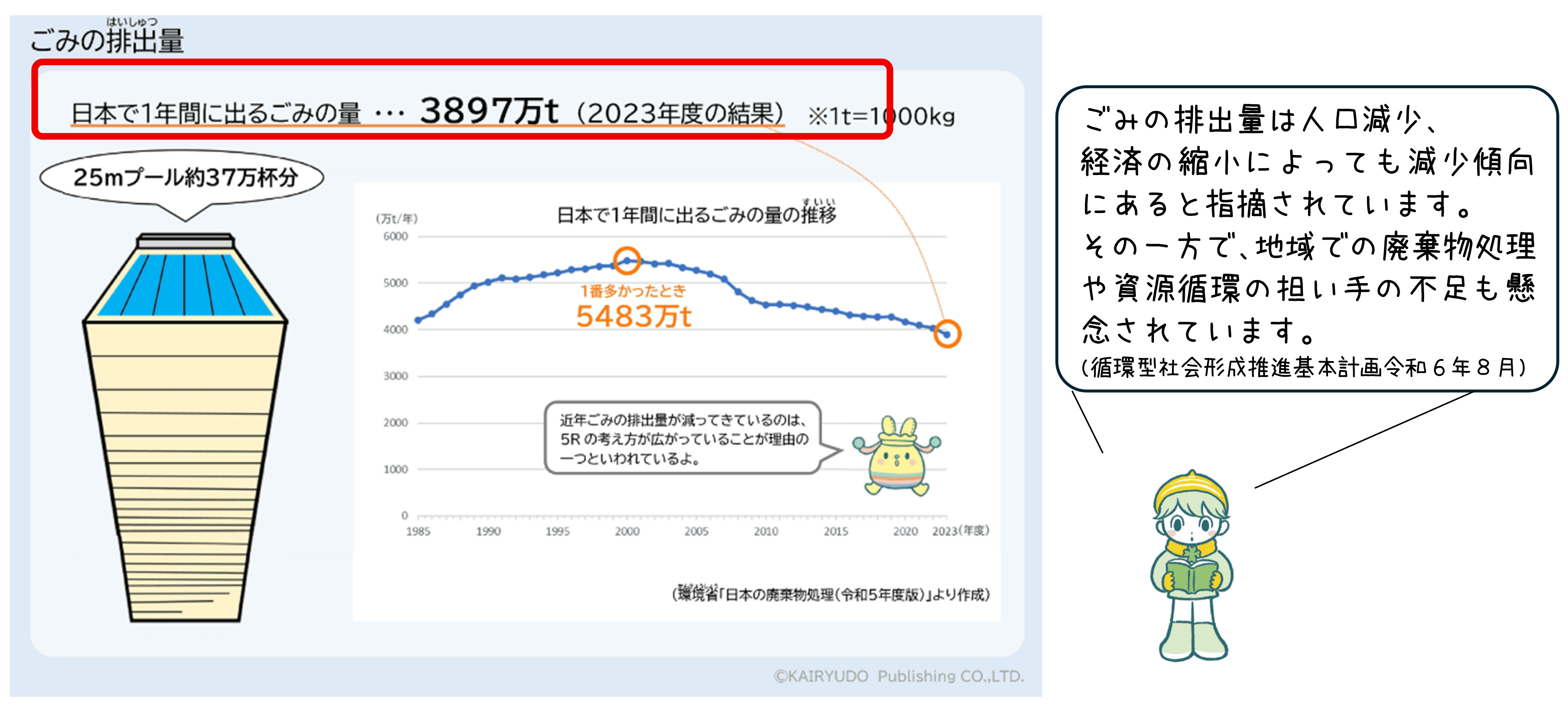 小学校家庭科QRの変更点3