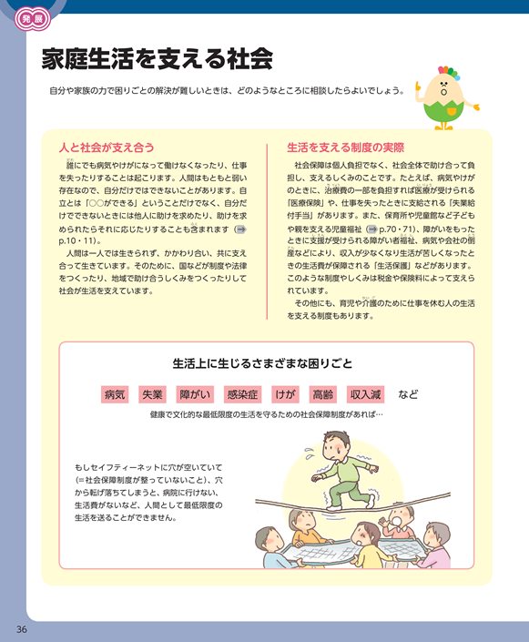 中学校教科書36ページ