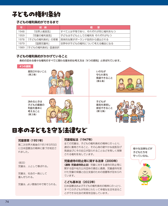 中学校教科書74ページ