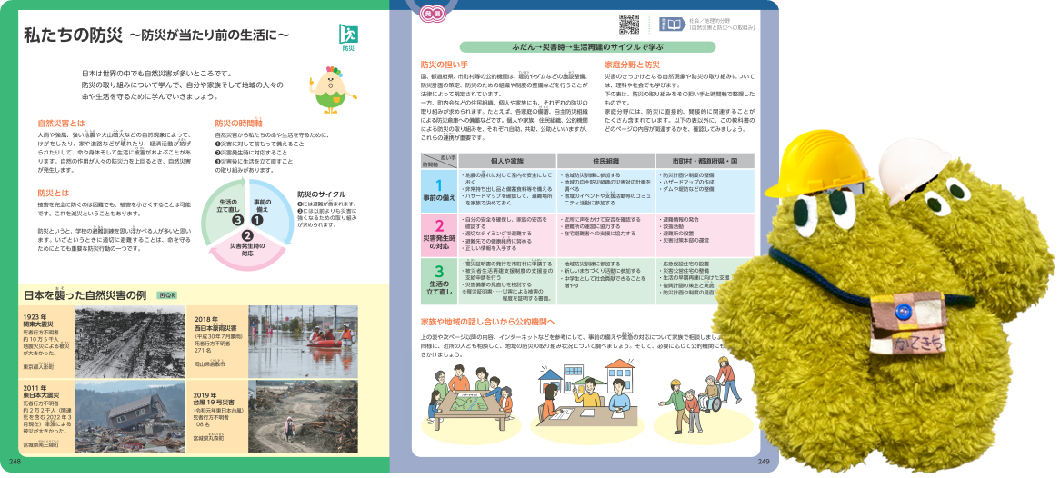 中学校教科書248・249ページ